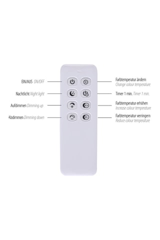 Ledplafondlamp Sandra - Zwart