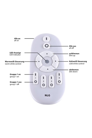 Plafonnier LED - Blanc