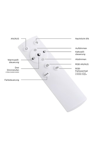 Plafonnier LED Recess - Blanc - 34,5 W