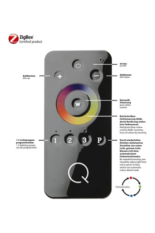 Plafoniera LED Q-Lenny - Antracite - 18 W