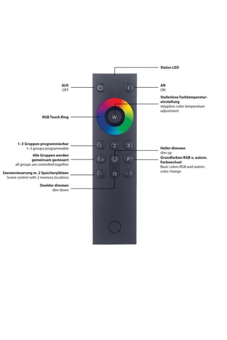 Ledplafondlamp Q-Nemo - Wit - 4 x 3 W