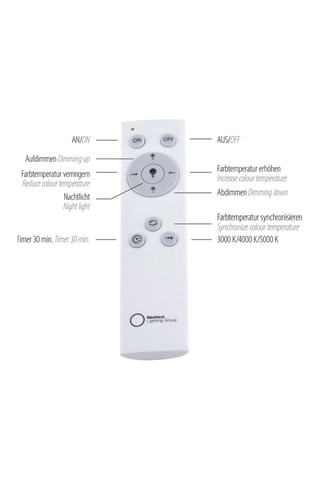 Plafonnier LED Flat - Blanc - 20 W