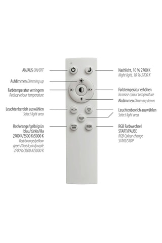 Plafonnier LED Mario - Noir - 20,5/8,5 W