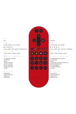 Plafonnier LED - Blanc - 54 W