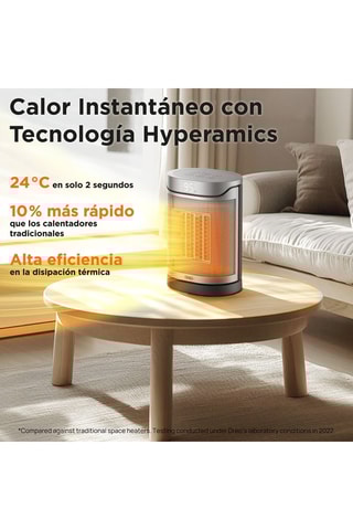 Keramische Bijzetverwarming Dreo 318 - 1500 W