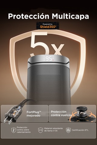 Keramische Bijzetverwarming Dreo 318 - 1500 W