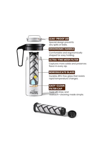 Caffettiera in vetro borosilicato Any Morning - 1,3 l