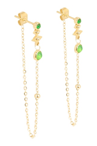 Boucles d’oreilles Long - Aventurines