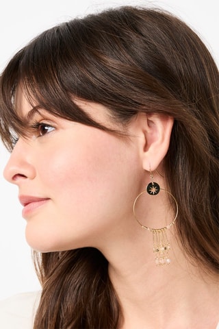 Boucles d'oreilles - Pierres de soleil