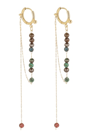 Boucles d’oreilles - Turquoises