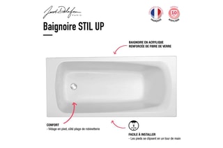 Pare-bain Odéon et baignoire Stil Up