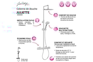 Colonne de douche Juliette thermostatique - Noir mat