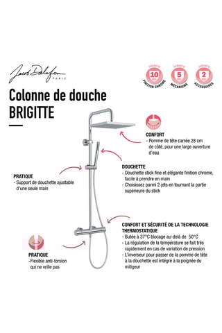 Ensemble de douche