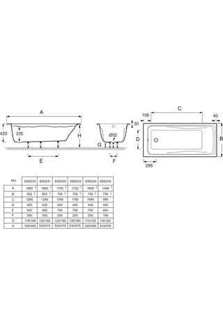 Baignoire avec vidage Qualis