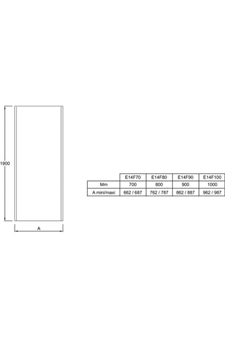 Paroi de retour fixe en verre trempé Serenity