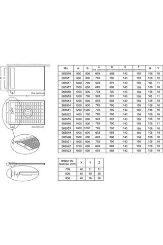 Receveur de douche Neus Safe