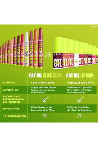 Bálsamo labial con color vegano 12 h Fat Oil Slick Click - Feedworthy - 13 g