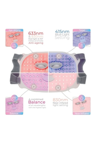 Ledlichttherapiemasker Anti-age - Gezicht