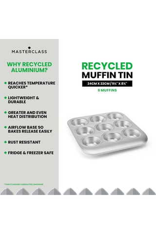 Muffinvorm - 24,4 cm