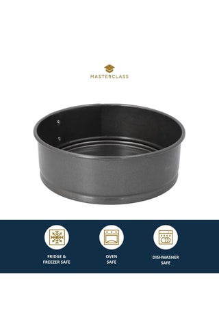 Springvorm - 21,5 x 21,5 x 7 cm