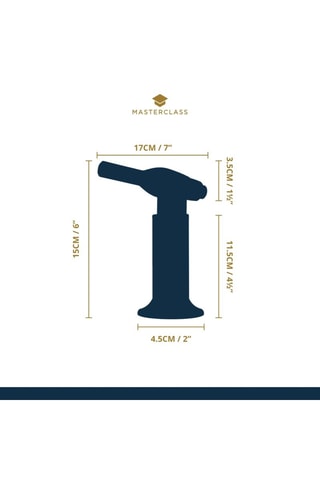 Keukenbrander op Gas