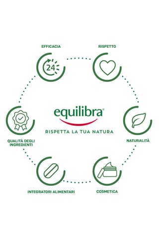 Gel Arnica 98% - 500 ml