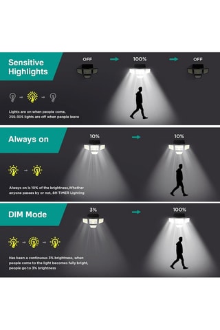 2 faretti solari LED Fairview - Nero - 2 x 8 W