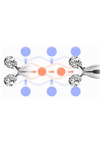 Rolo de lifting facial Prateado