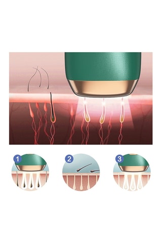 Depiladora de luz pulsada T4 Verde esmeralda