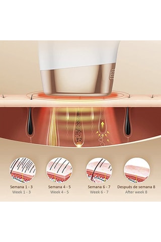 Depilador com luz pulsada Ts8