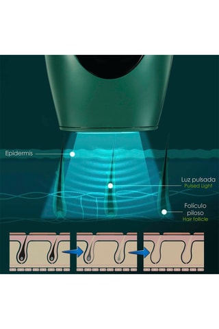 Depilador de luz pulsada - 36 W