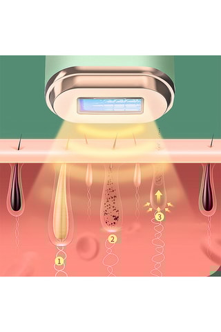 Depiladora com luz pulsada T61 Verde menta