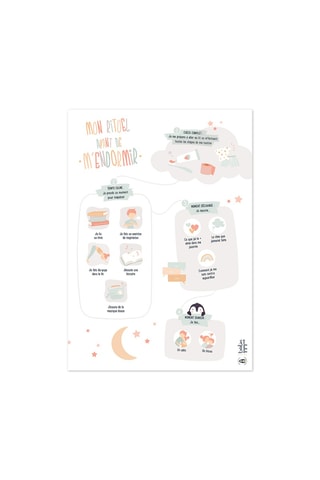 Affiche Mon Rituel du Soir - 29,7 x 42 cm