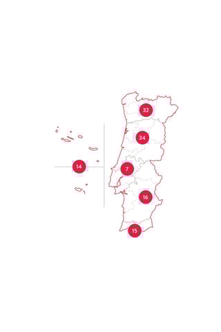 Pack presente 3 Dias Refúgios com Jantar - 250 Hotéis