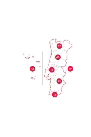 Pack presente Refúgios com Jantar - 270 Hotéis