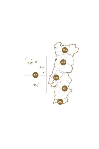 Pack presente Para um Super Casal - 4300 Experiências