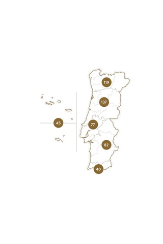 Pack presente Mil & uma noites Exclusivas - 1 ou 2 Noites e SPA ou Jantar - 1000 Hotéis