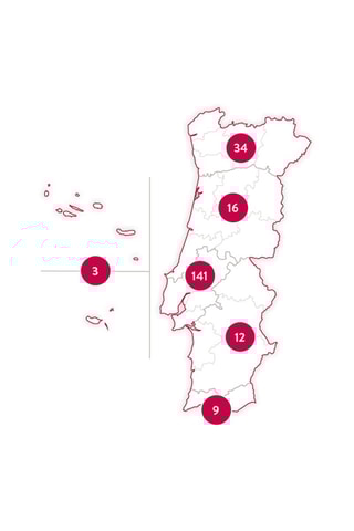 Pack presente Tascas e Petiscos a dois - 360 Experiências