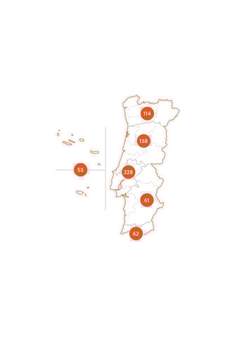 Pack presente Adrenalina Top - 1100 Experiências