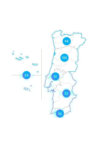 Pack presente Refúgios Românticos - 820 Hotéis