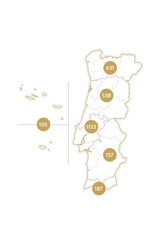 Coffret de prenda Super Mãe - 4700 experiências