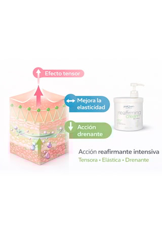 Crema rassodante - 1.000 ml