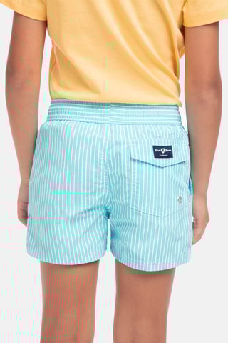 Zwemshort - Turquoise