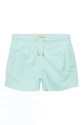 Zwemshort - Turquoise