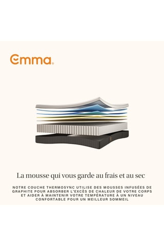 Matelas Original Pro Emma