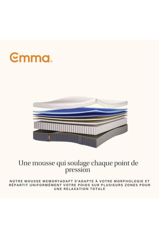 Matelas Original Elite Emma