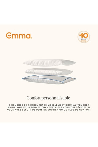 Oreiller Nuage thermorégulé – Moelleux