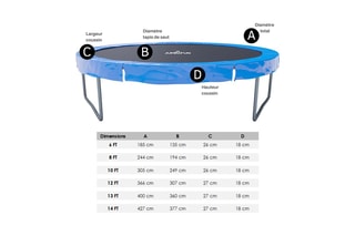 Cojín de protección reversible - 6 FT - 185 cm - Azul y negro