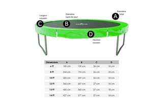 Cojín de protección reversible - 6 FT - 185 cm - Verde