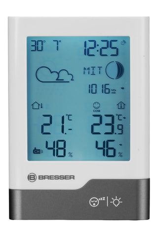 Estación meteorológica inteligente - Blanco